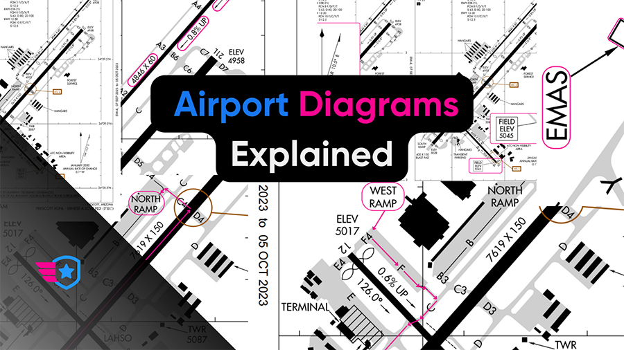 Airport-Diagrams-Explained