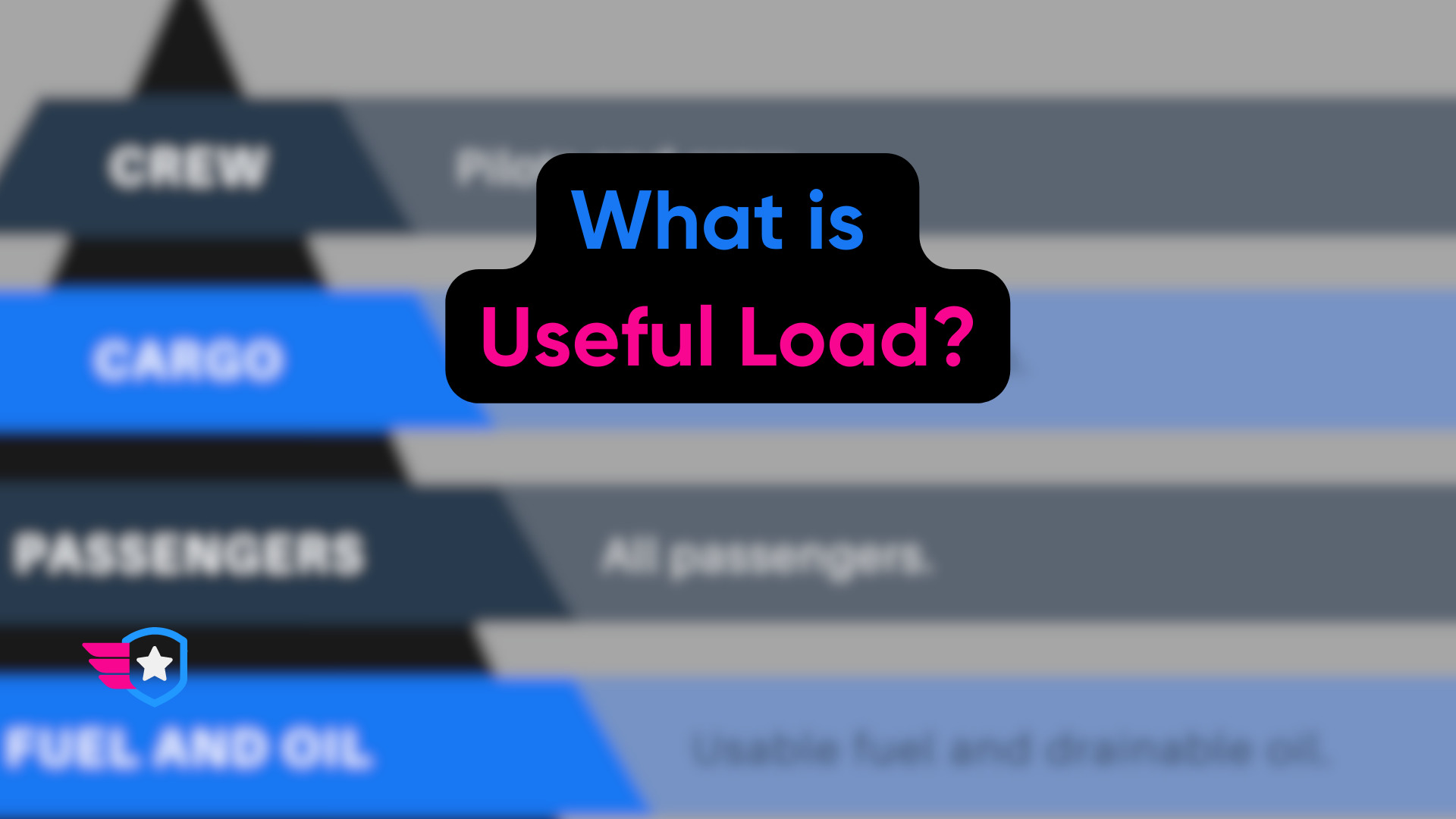 What-is-Useful-Load-Main