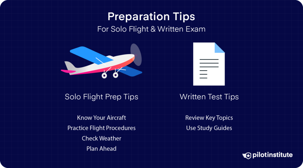 Preparation tips for solo flight and written exam, including knowing your aircraft and reviewing key topics, with Pilot Institute logo.
