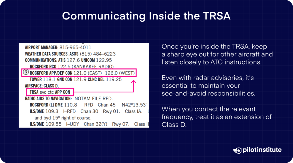 Diagram showing TRSA communication procedures with highlighted frequency information and instructions to maintain see-and-avoid responsibilities while following ATC advisories.