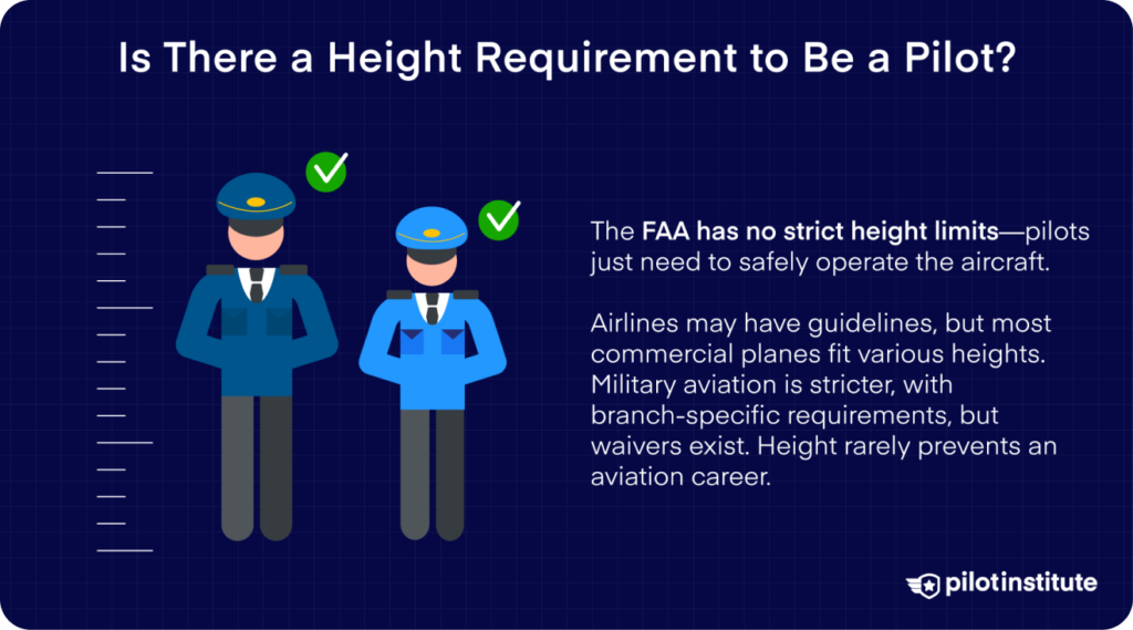 Two pilots of different heights with checkmarks above their heads, illustrating that the FAA has no strict height requirements for pilots.