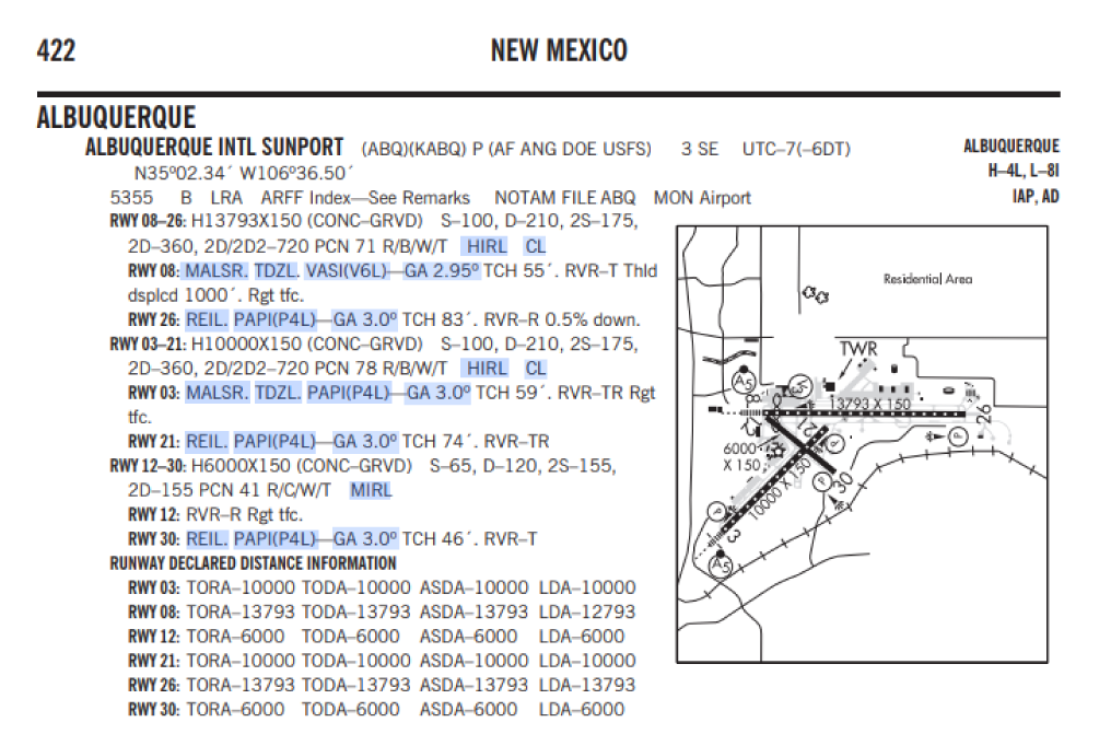 Excerpt from the Chart Supplement with lighting-related information highlighted.