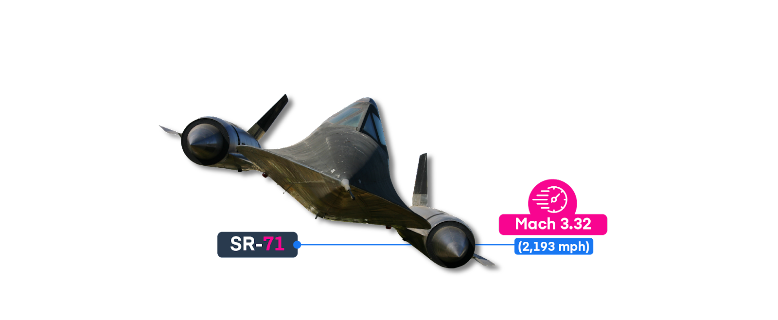 SR-71.