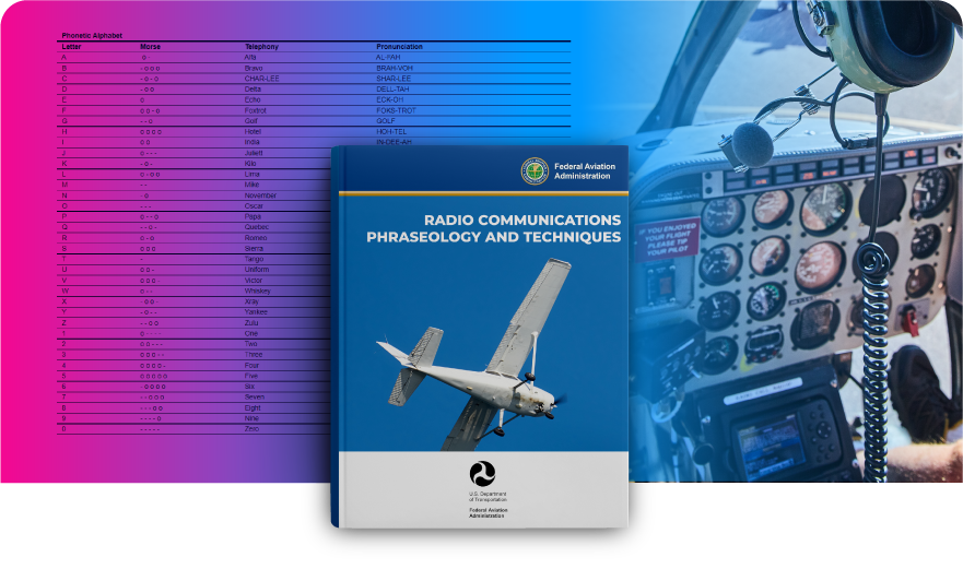 Radio Communications Phraseology and Techniques document cover.