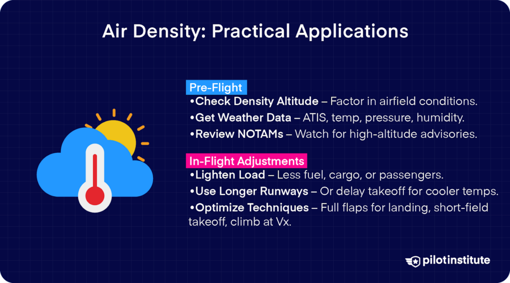 Infographic on air density's practical applications, detailing pre-flight checks (density altitude, weather data, NOTAMs) and in-flight adjustments (lightening load, using longer runways, optimizing techniques).