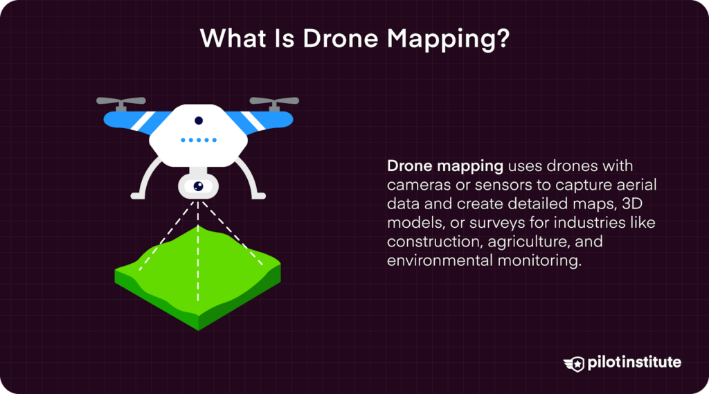 Illustration of a drone performing aerial mapping with sensors over a section of terrain.