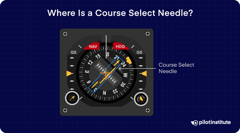 Horizontal Situation Indicator (HSI) with an arrow pointing to the course select needle, which helps pilots track a selected navigation course.