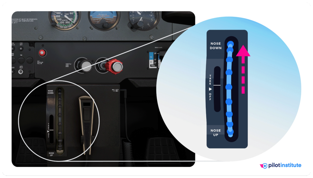 A diagram depicting the elevator trim wheel in a Cessna 172.