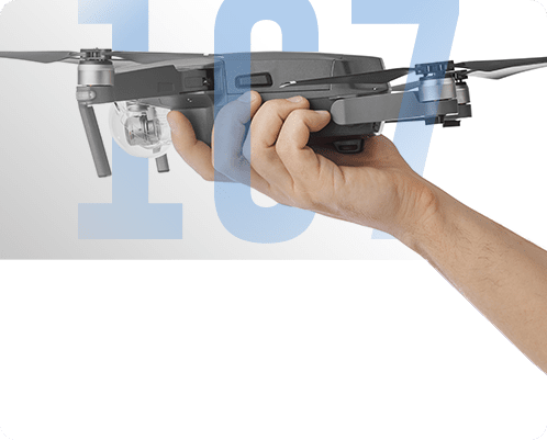 Part 107 Made Easy