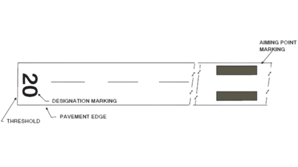 Visual Runways